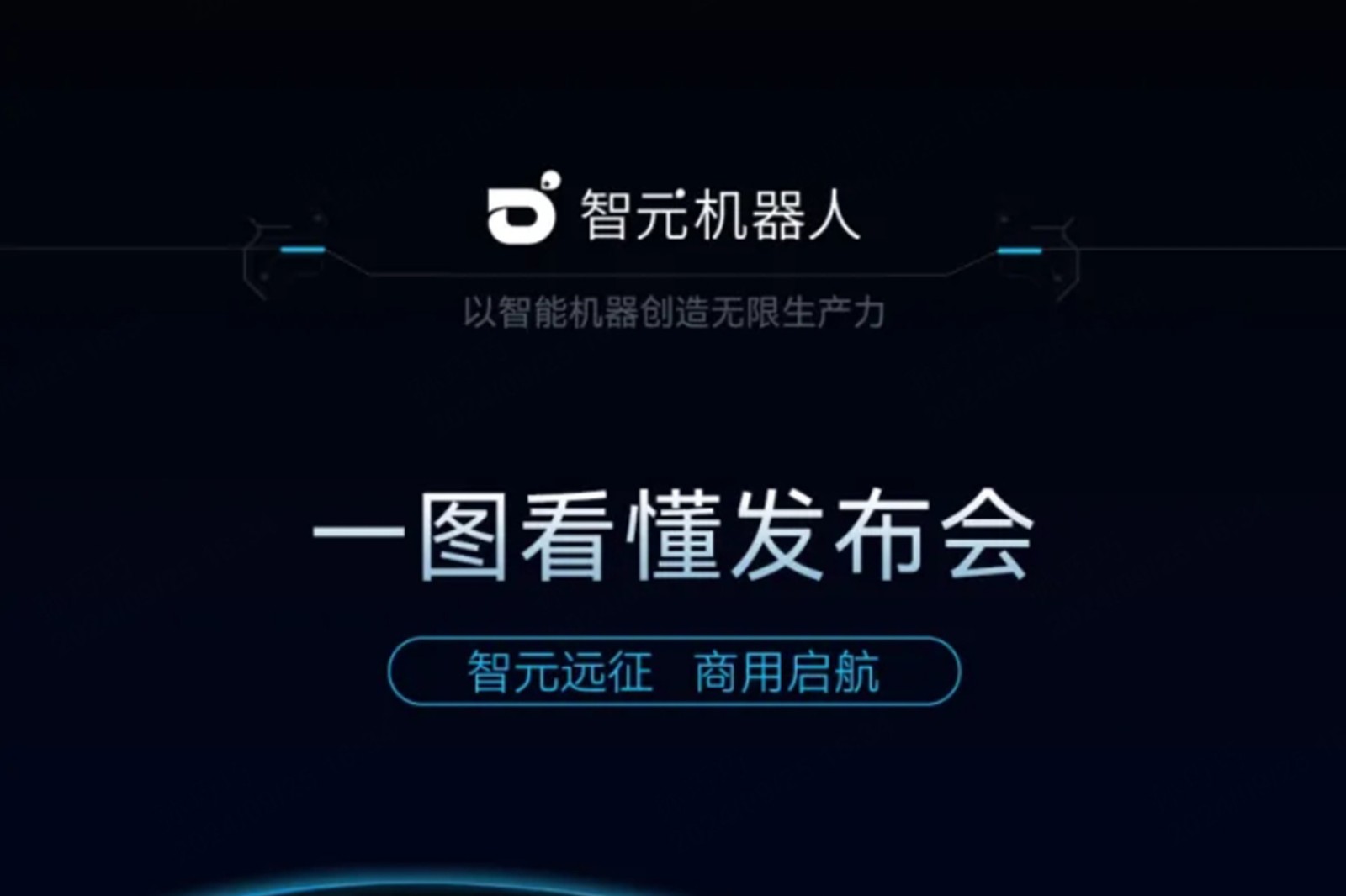 一图看懂丨DB多宝视讯2024年度新品发布会